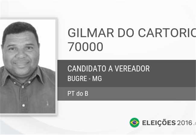 Relação dos Vereadores Eleitos em 2016 na Cidade de Bugre-MG